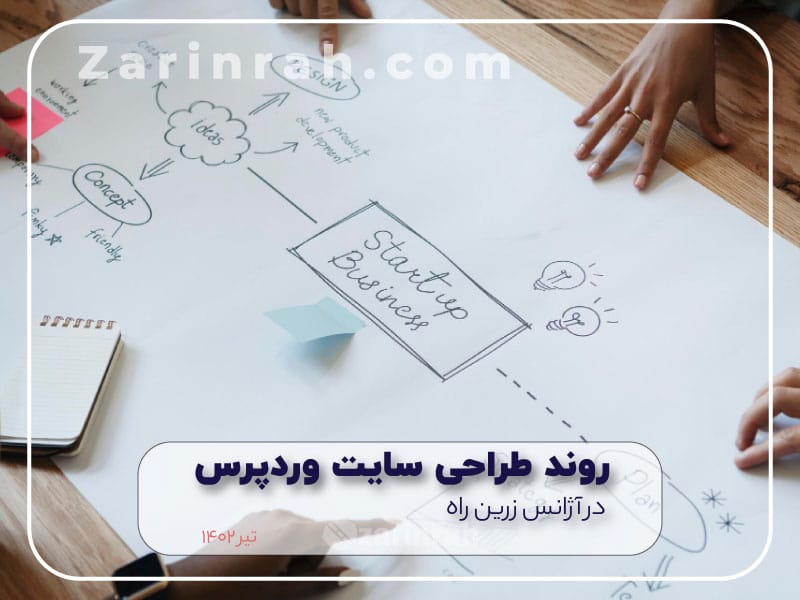 روند طراحی سایت وردپرس در آژانس زرین راه شیراز